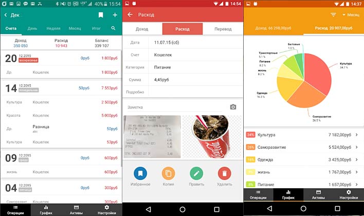 Приложение для контроля расходов и доходов