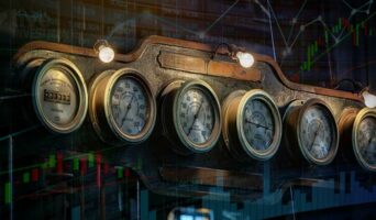 Лучшие индикаторы для криптовалюты