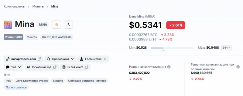 Mina Protocol криптовалюта обзор