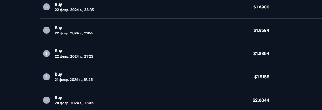 STRK начало покупок