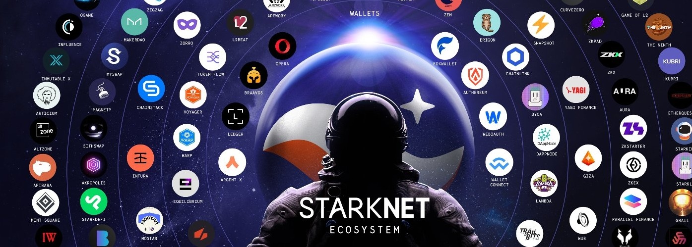 STRK экосистема