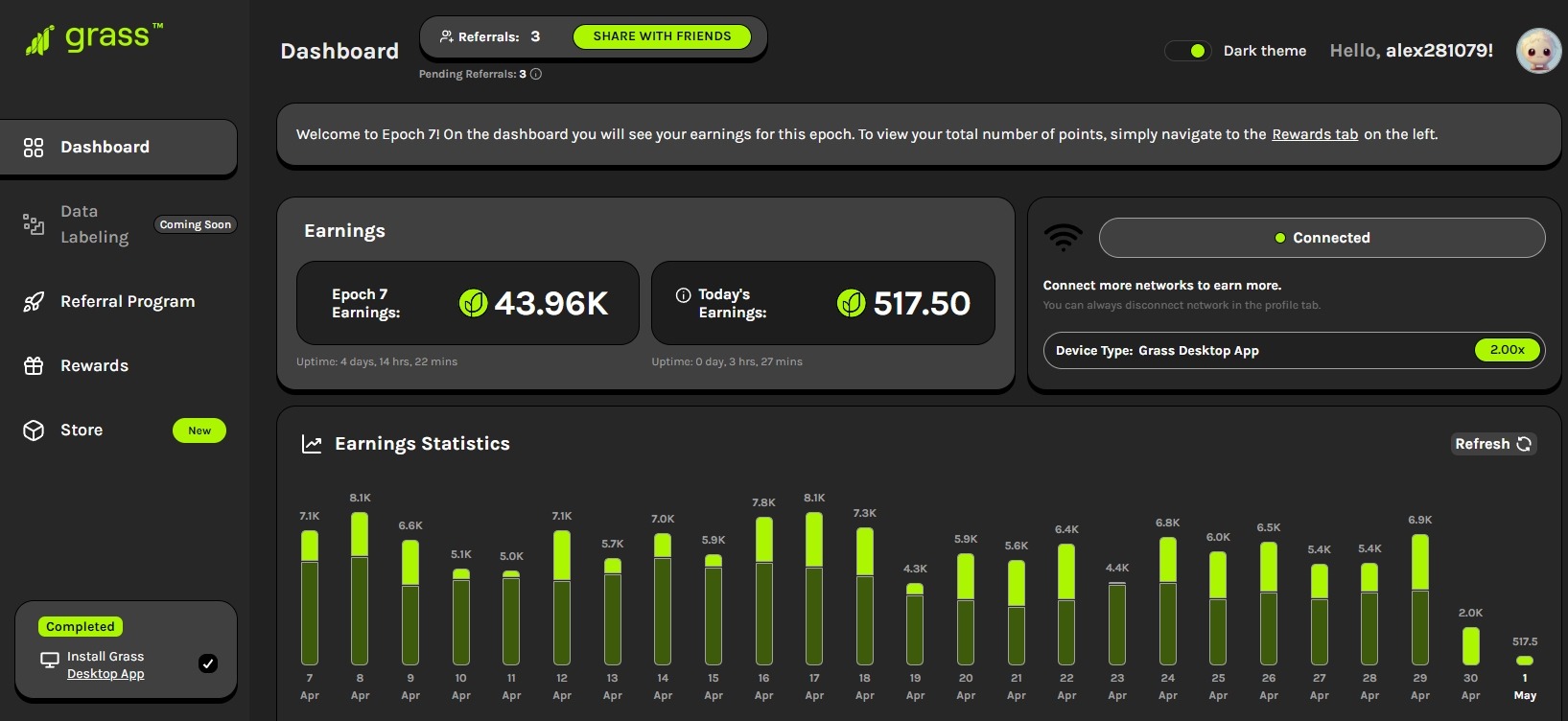 Панель управления Grass