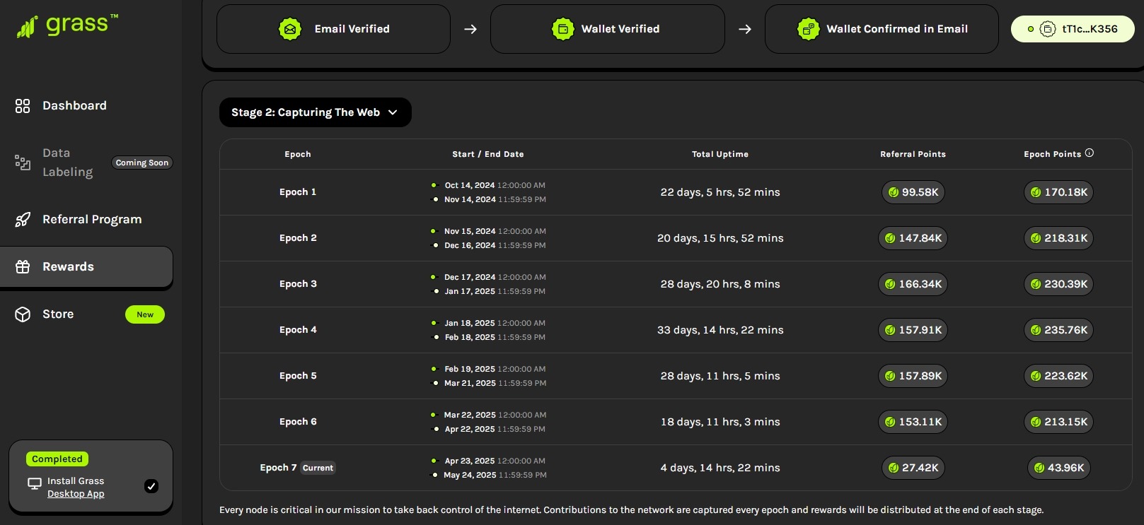 Фарминг GRASS